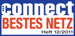 Bestes Netz 2011