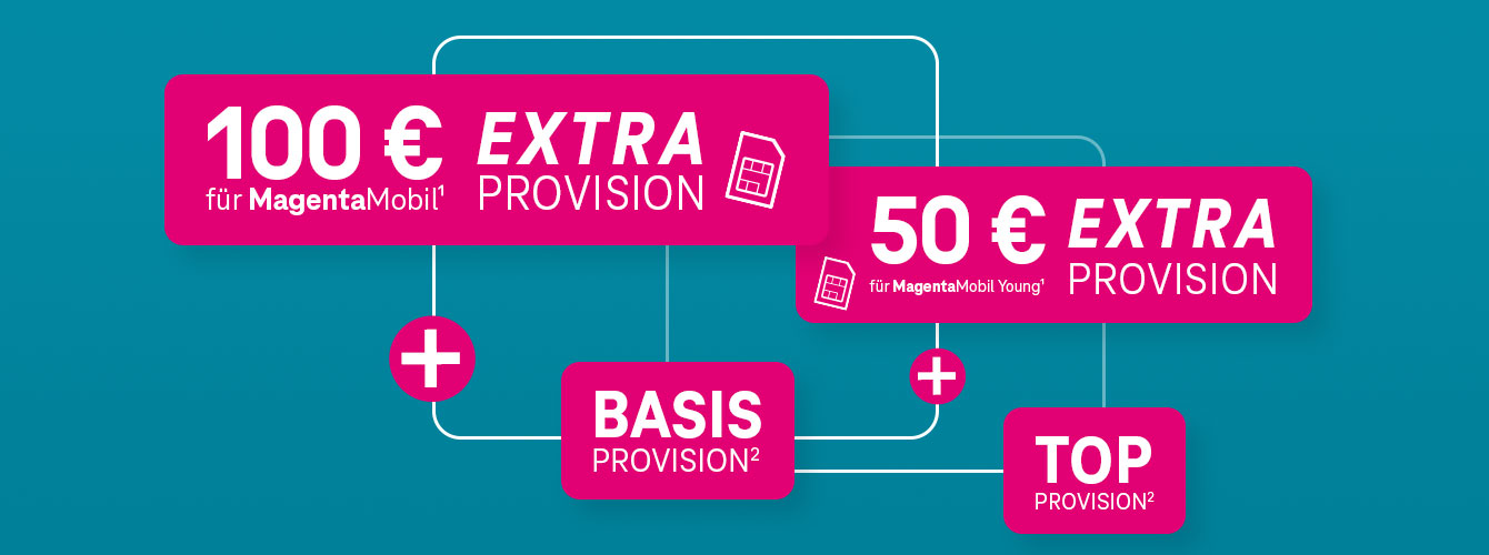 👉 💶 Extra-Provision: 100  fr MagentaMobil oder 50  fr MagentaMobil Young