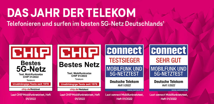 Das (Ausbau-) Jahr 2021 der Telekom