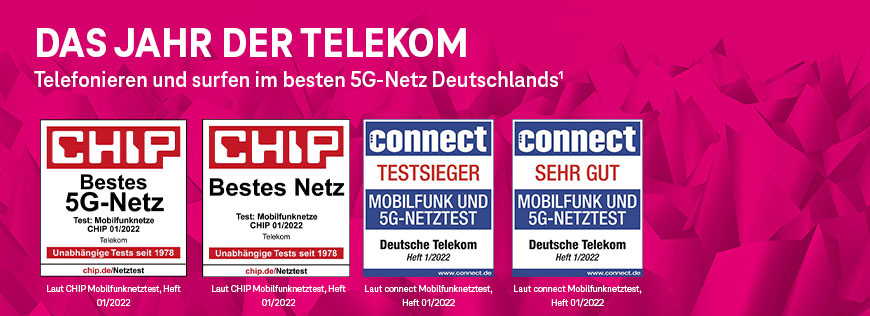 Das (Ausbau-) Jahr 2021 der Telekom